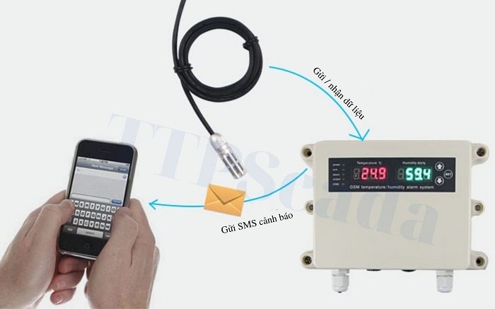 cảnh báo nhiệt độ cao